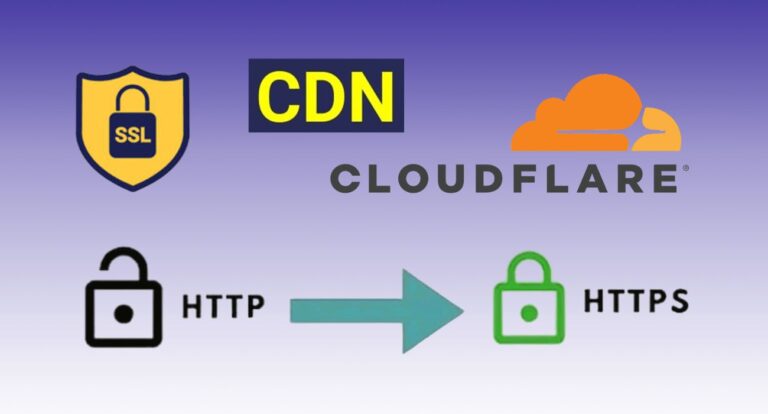 Cloudflare 免費啟用 SSL 憑證 HTTPS 與 CDN 服務 - 教學 - 創意新視界
